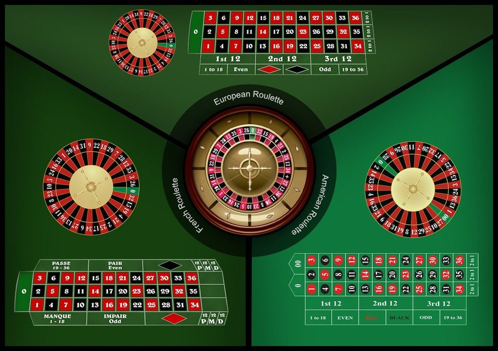 Casinoelit rulet masası